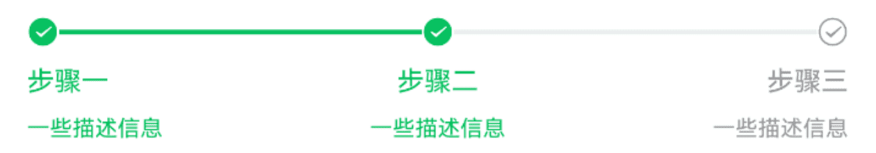 自定义样式